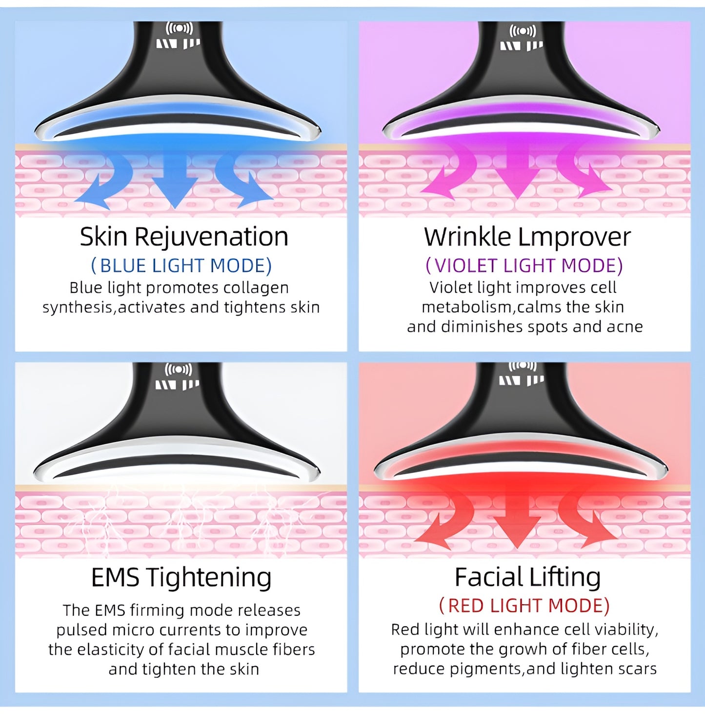 Face & Neck Wrinkle Eraser Device